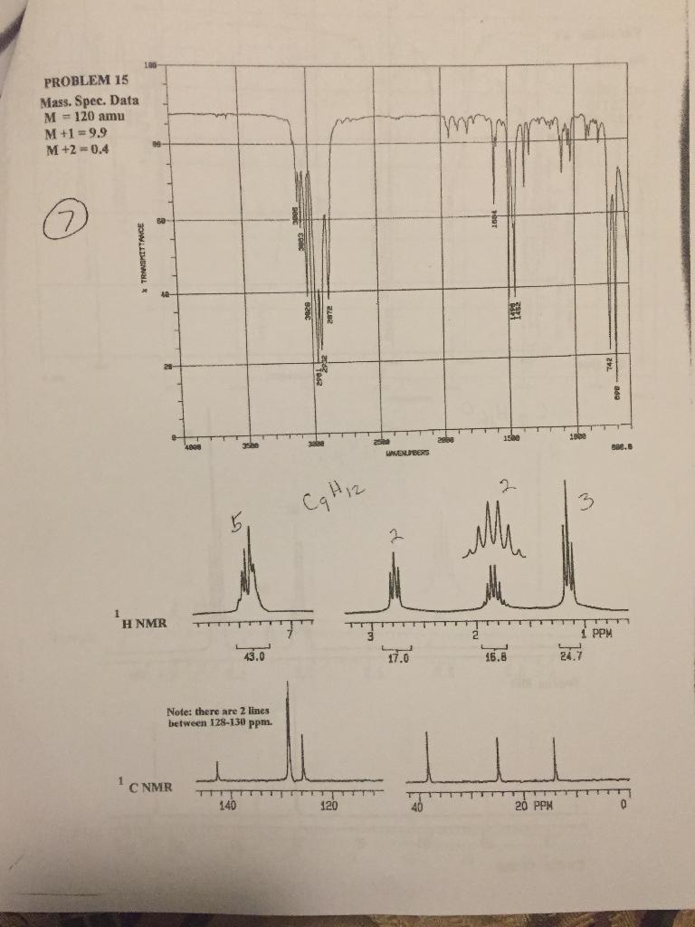 Solved Find the structural formula using the provided | Chegg.com