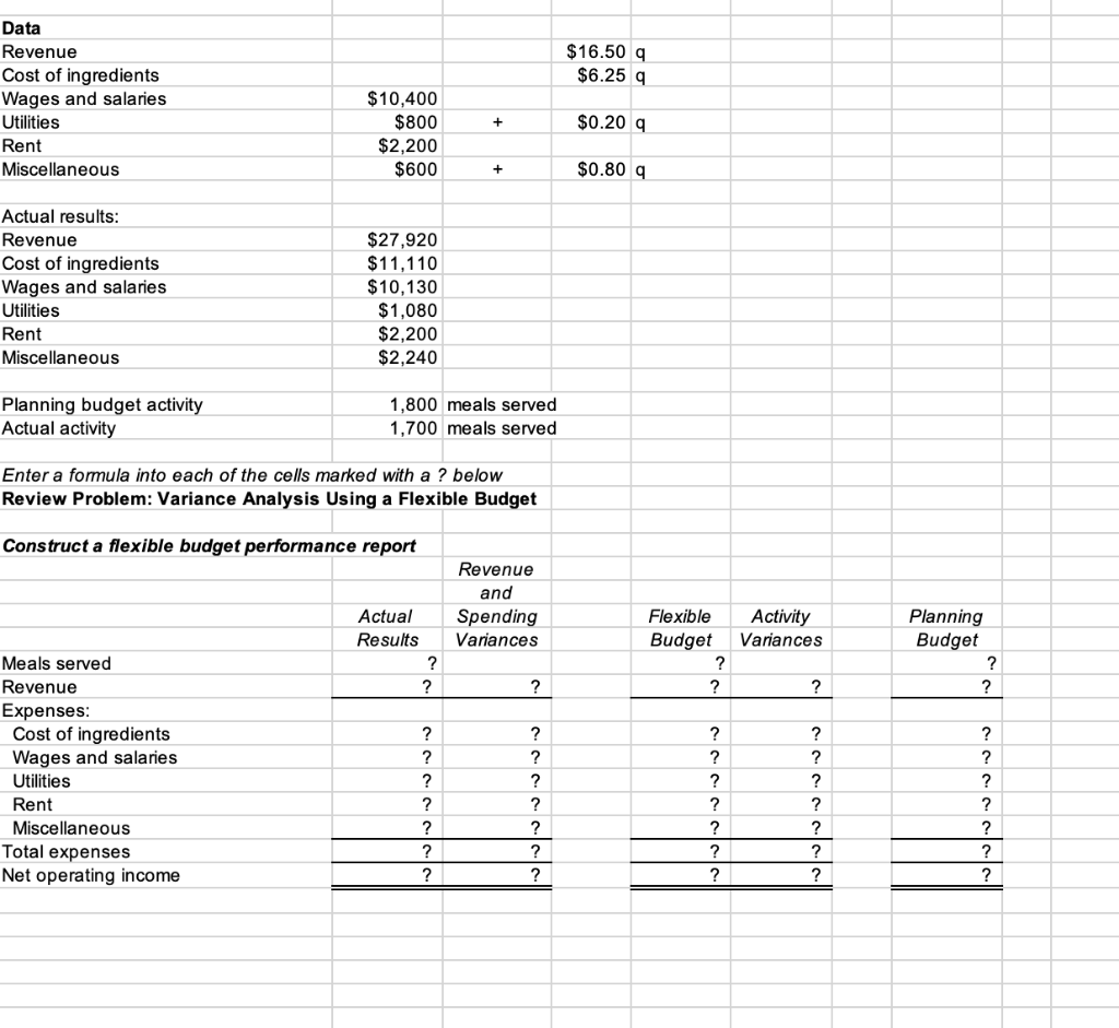 solved-download-the-applying-excel-form-and-enter-formulas-chegg