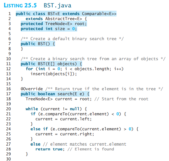 Solved Fully implement the BST class in Listing 25.4 (on | Chegg.com