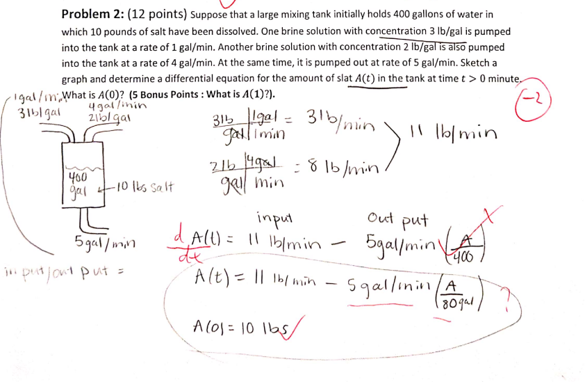 Solved Suppose that a large mixing tank initially holds 400