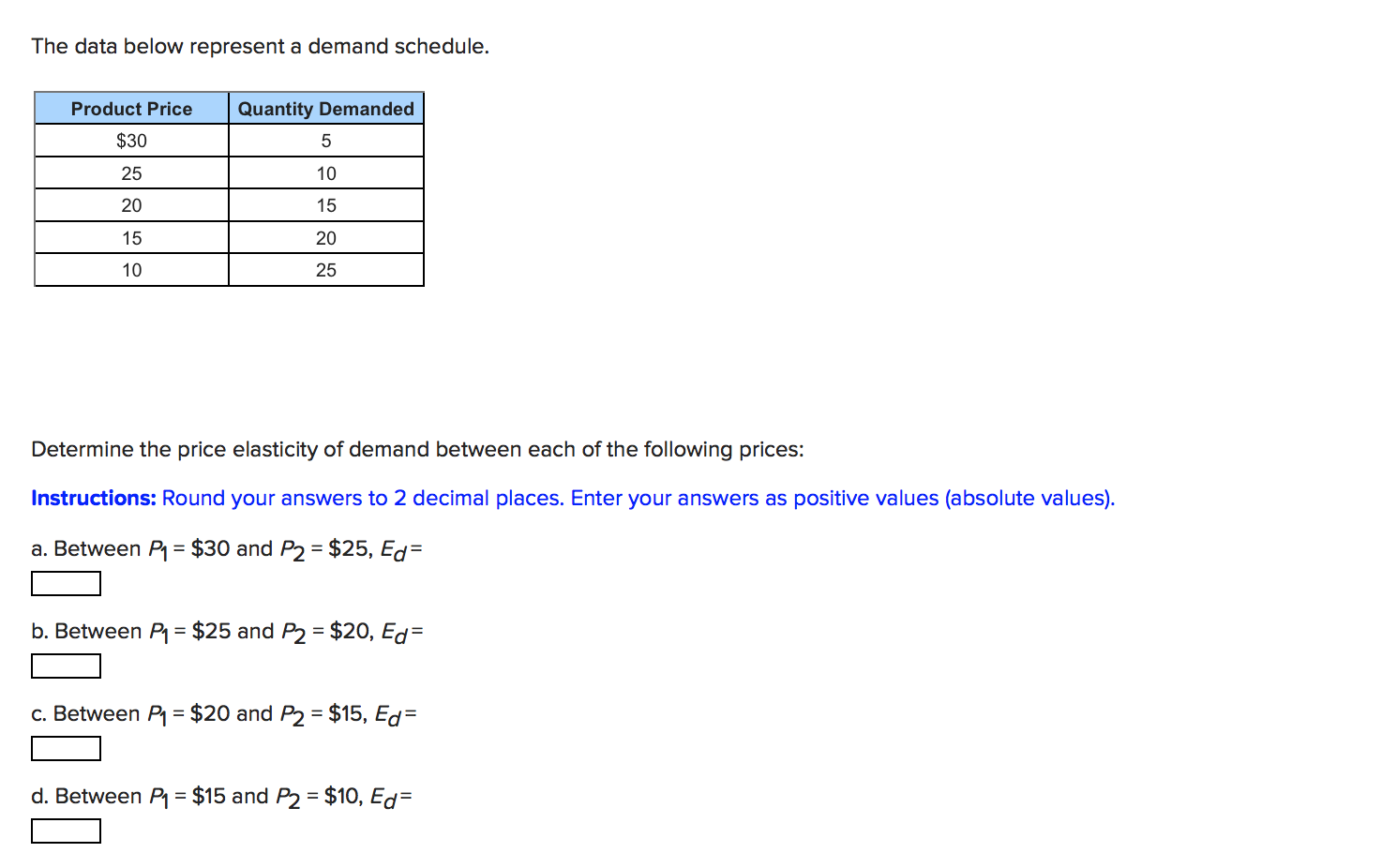 Solved The data below represent a demand schedule. Product | Chegg.com