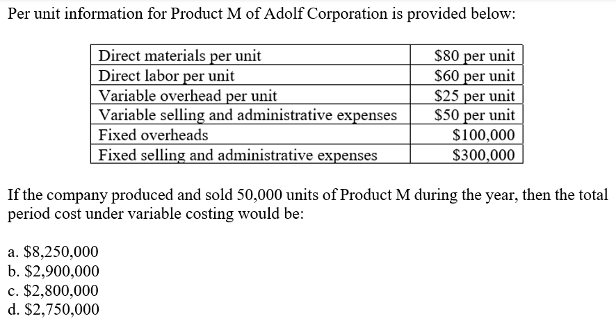 Solved Per unit information for Product M of Adolf | Chegg.com