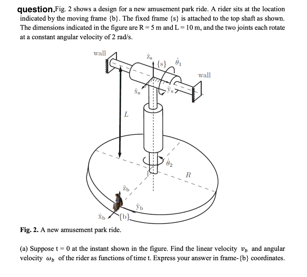 Solved question.Fig. 2 shows a design for a new amusement | Chegg.com