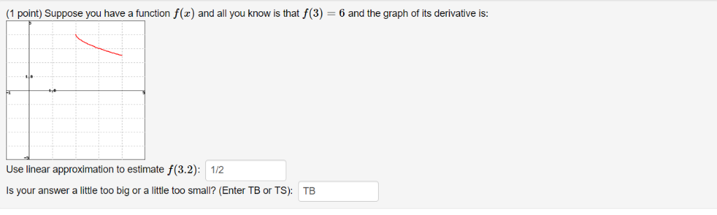 Solved 1 point) Suppose you have a functionf() and all you | Chegg.com