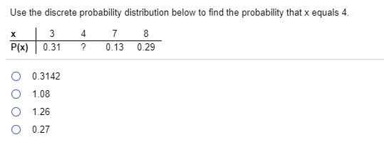 Solved Use the discrete probability distribution below to | Chegg.com