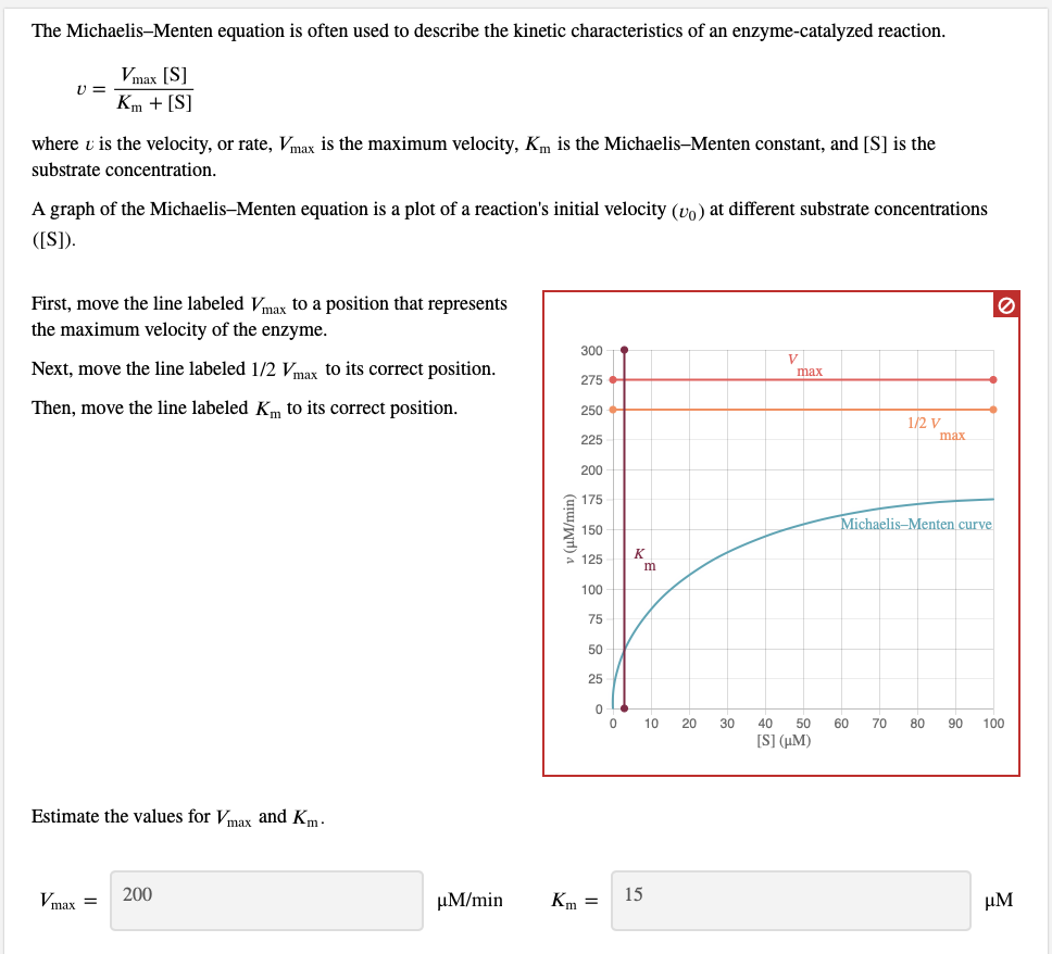 Solved The Michaelismenten Equation Is Often Used To Chegg Com