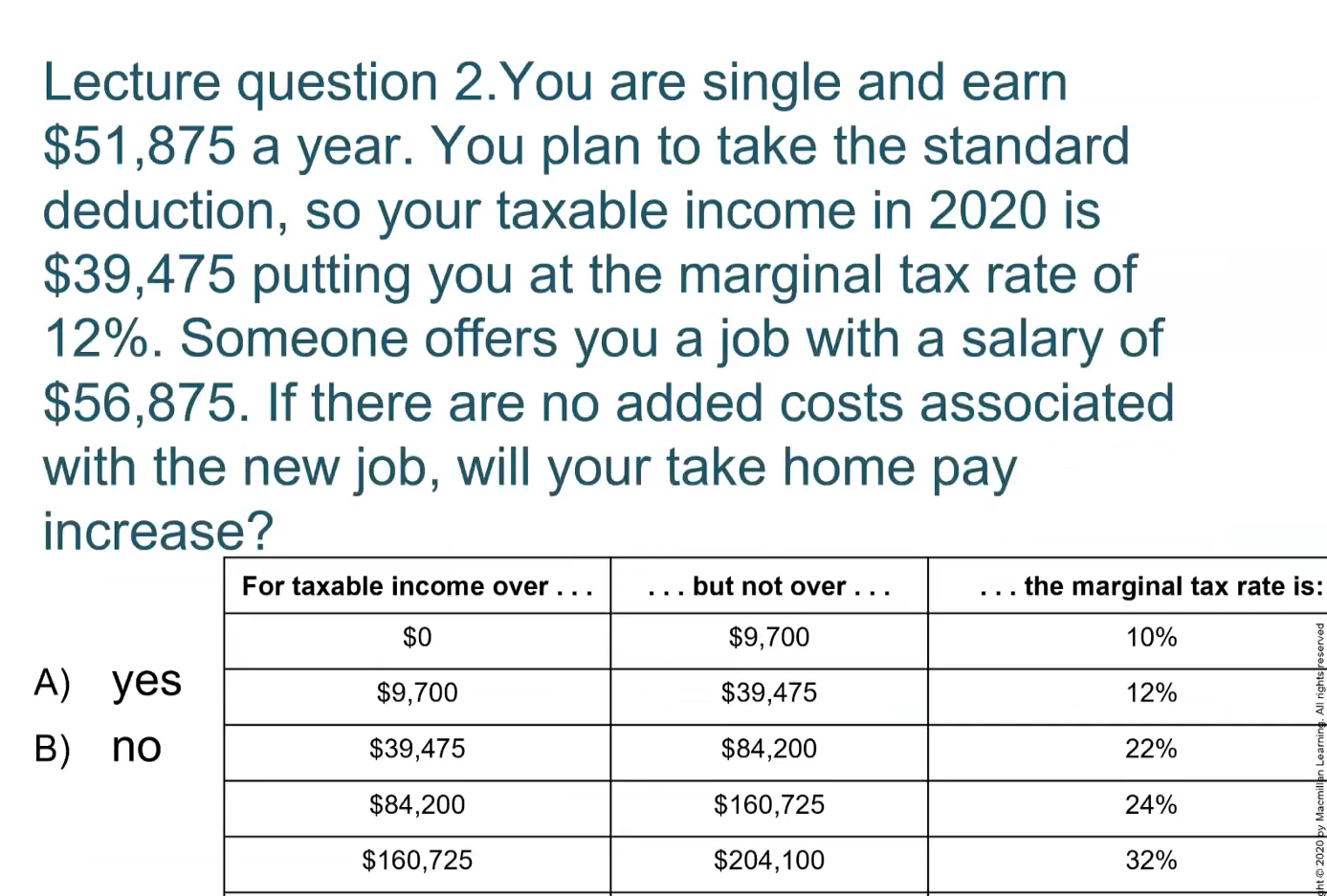 Solved Lecture Question 1. Which Are The Largest Spending | Chegg.com