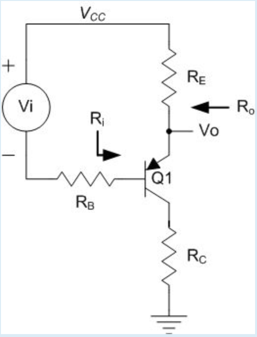 Solved 1. For a commongate MOS amplifier, the input is