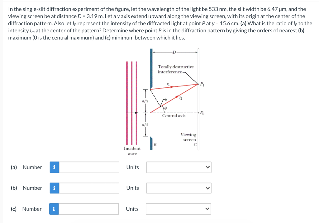 Solved In the single-slit diffraction experiment of the | Chegg.com
