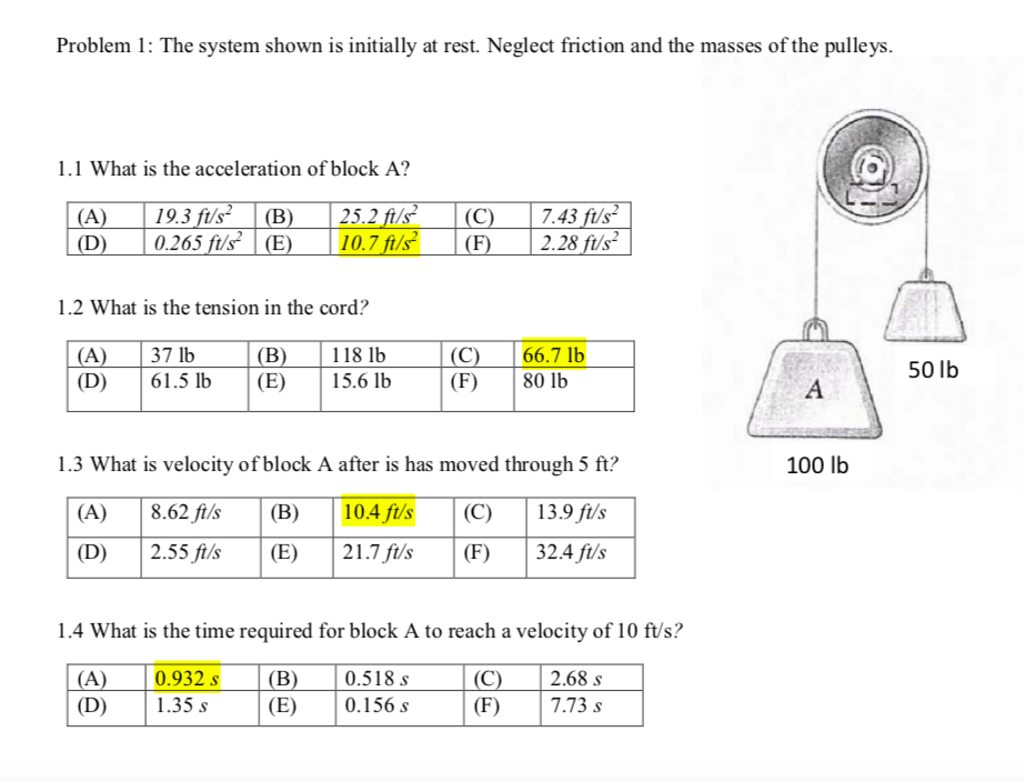 Solved Problem 1: The system shown is initially at rest. | Chegg.com