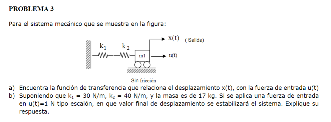 Para el sistema mecánico que se muestra en la figura: la) Sin fricción a) Encuentra la función de transferencia que relaciona