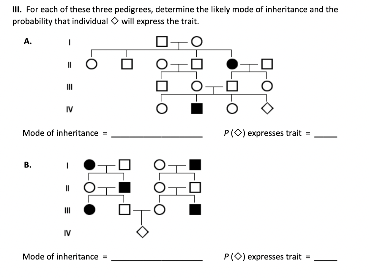 Solved Iii For Each Of These Three Pedigrees Determine The Chegg Com