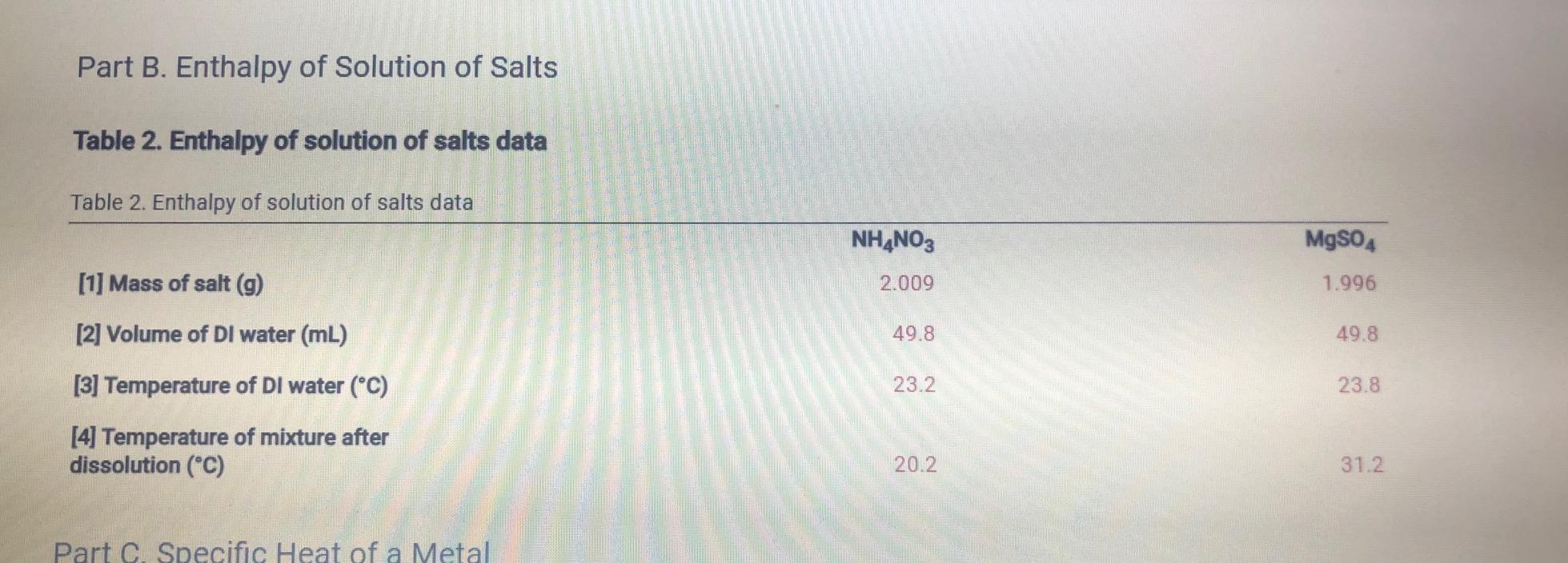 Solved Part B. Enthalpy of Solution of Salts Table 2.