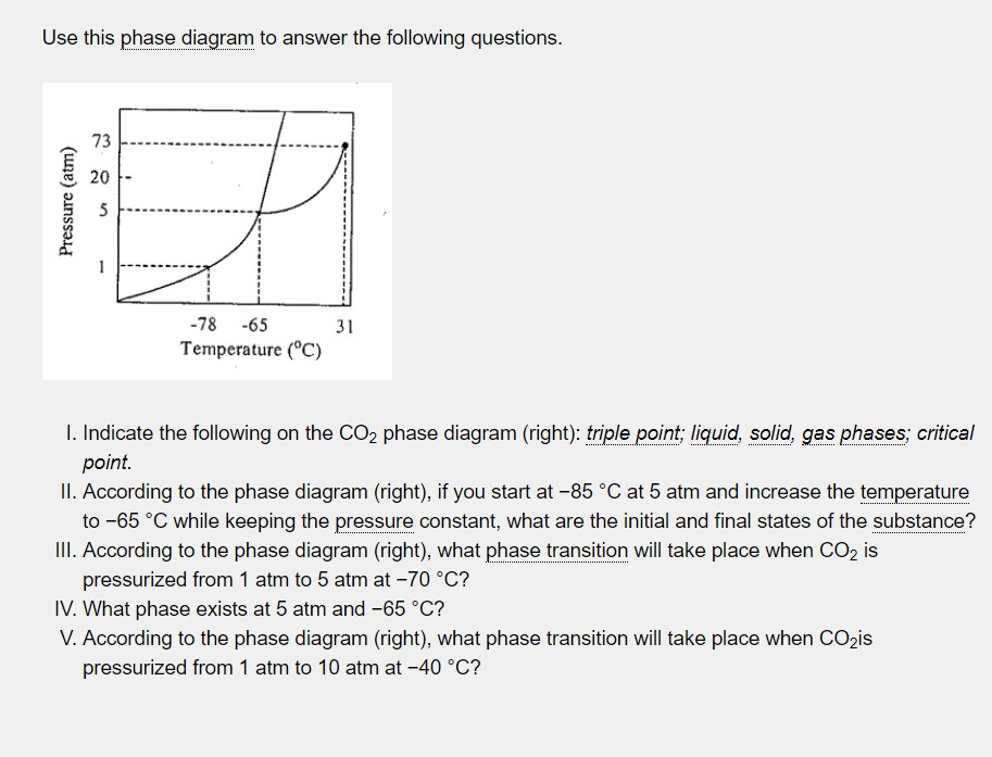 Solved Use this phase diagram to answer the following | Chegg.com