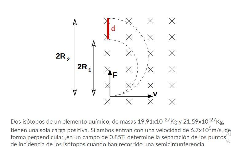 X Х Х d x 2R2 Х Х 2R 1 X X X X Х Х F Х Х Х Х Dos isótopos de un elemento químico, de masas 19.91x10-27Kg y 21.59x10-27Kg, tie