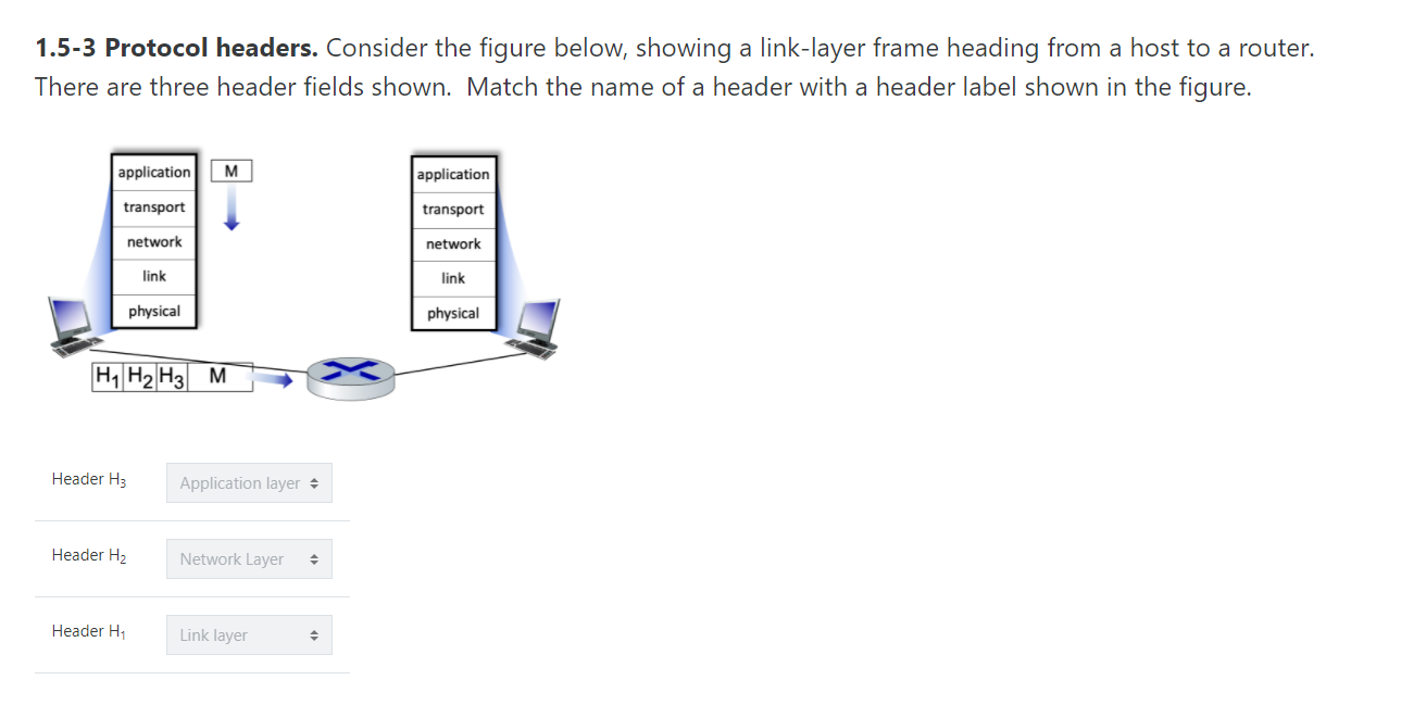 Solved answers to use for h3 h1 and h2 Physical