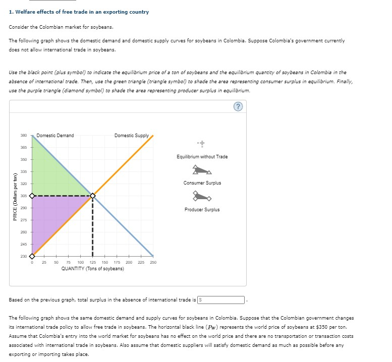 Solved 1. Welfare Effects Of Free Trade In An Exporting | Chegg.com