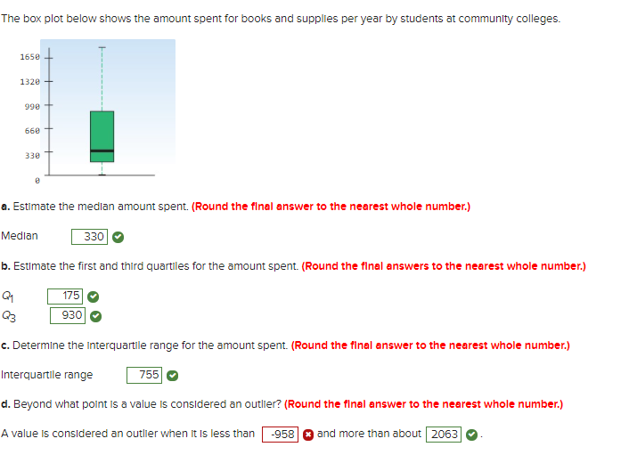 solved-the-box-plot-below-shows-the-amount-spent-for-books-chegg