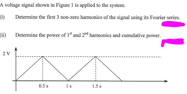 Solved A voltage signal shown in Figure 1 is applied to the | Chegg.com