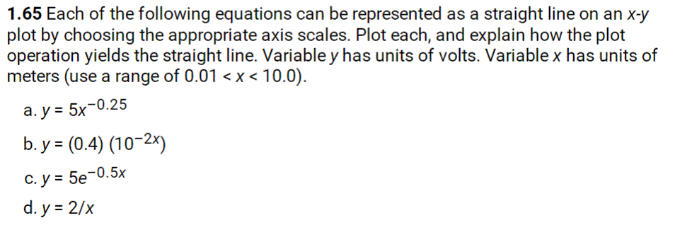 Solved 1.65 Each of the following equations can be | Chegg.com