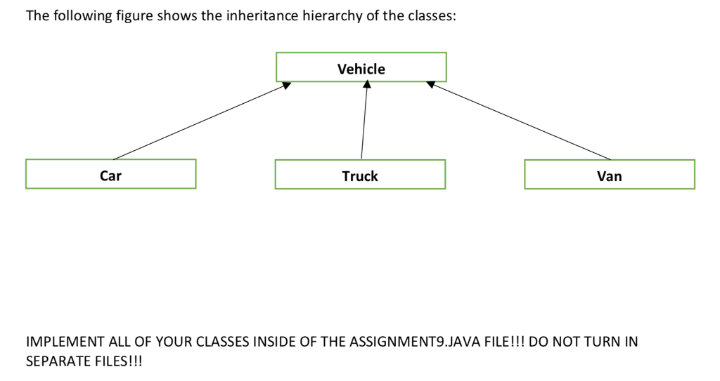 Solved You are to implement the following 4 classes using | Chegg.com