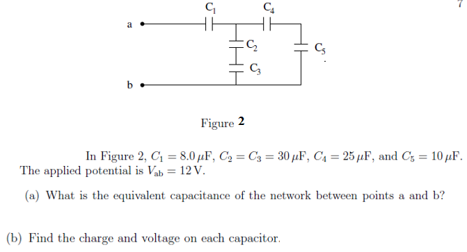Solved C4 C2 C C b. Figure 2 In Figure 2, C1 = 8.0 pF, C, = | Chegg.com