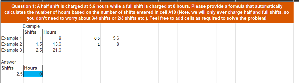 Solved Question 1: A half shift is charged at 5.6 hours | Chegg.com