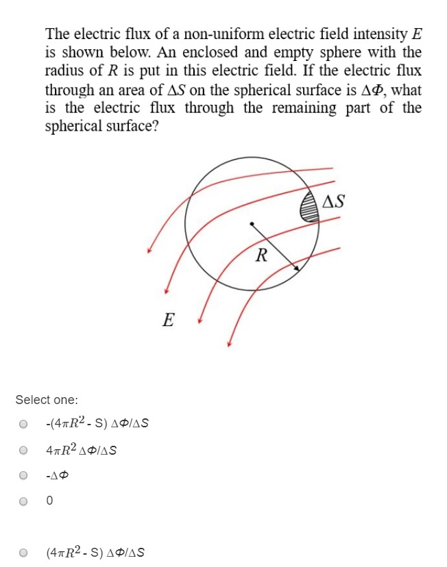 Solved The electric flux of a non-uniform electric field | Chegg.com