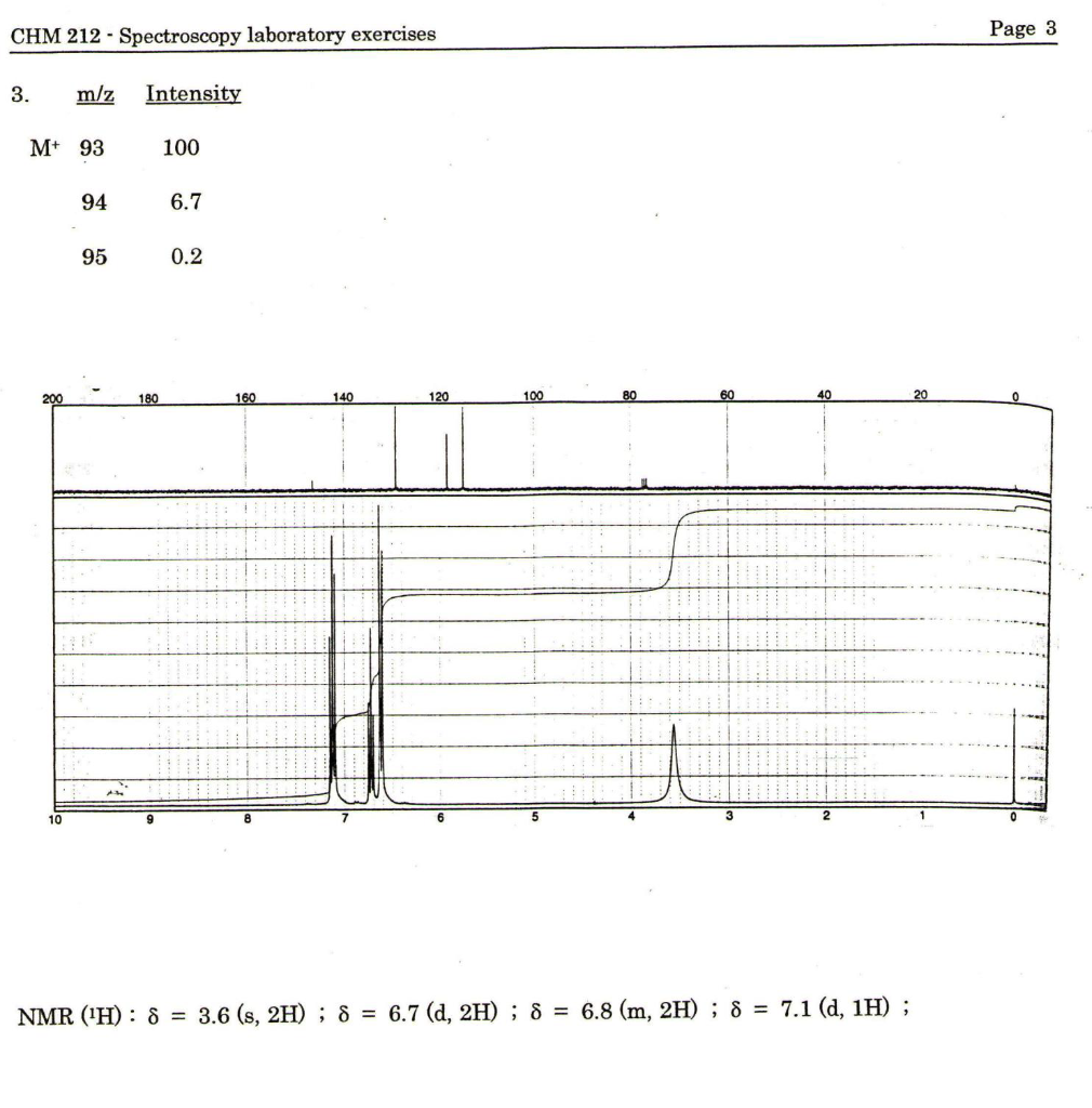 Solved LABORATORY EXPERIMENT 1 - SPECTROSCOPY Use the | Chegg.com