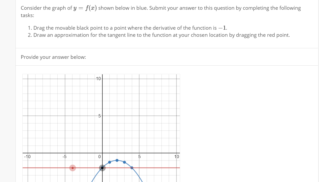 Solved Consider The Graph Of Y F Shown Below In Blue