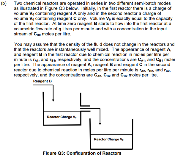 Solved (b) Two chemical reactors are operated in series in | Chegg.com