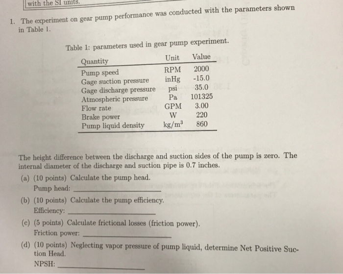 with the Sl uits 1. The experiment on gear pump