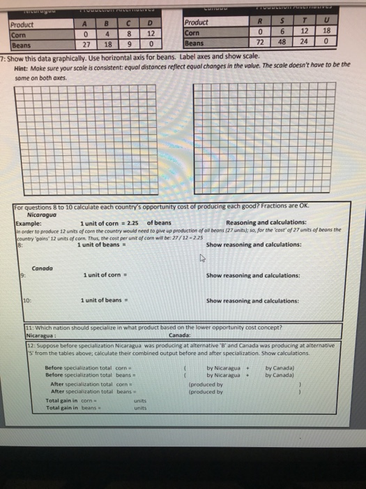 Solved Summer-18 Econ-1 Sec. #2220 ECC Below are | Chegg.com