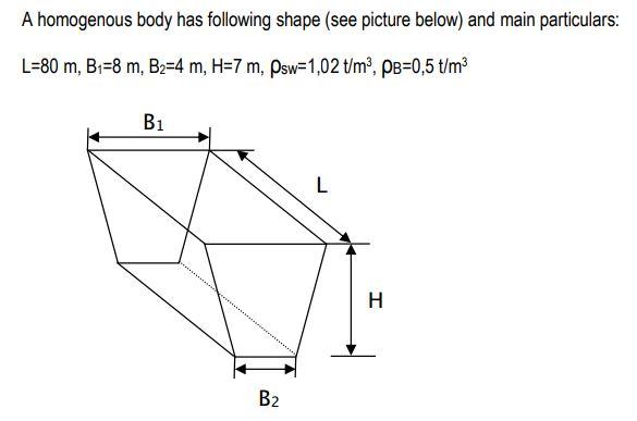 Determine the draught T and the coefficients CB, CM, | Chegg.com