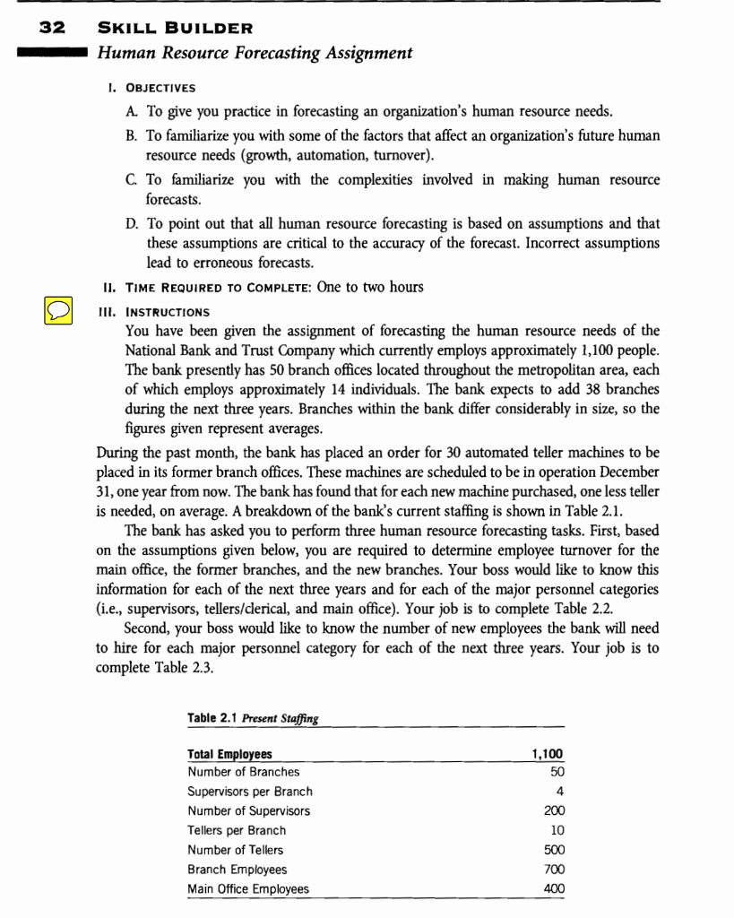 Skill builder human resource forecasting assignment picture