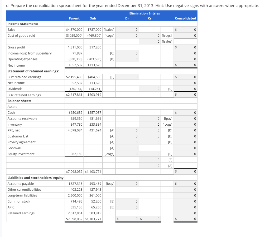 Solved c. Prepare the consolidation journal entries for the | Chegg.com