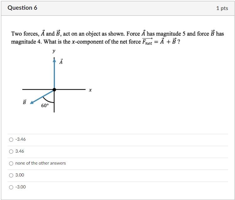 Solved Question 6 1 Pts Two Forces, A And B, Act On An | Chegg.com