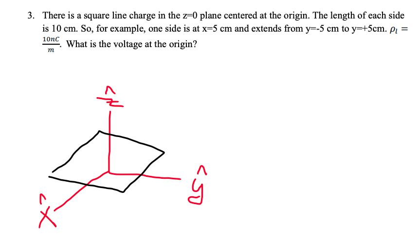 Solved There is a square line charge in the z=0 ﻿plane | Chegg.com