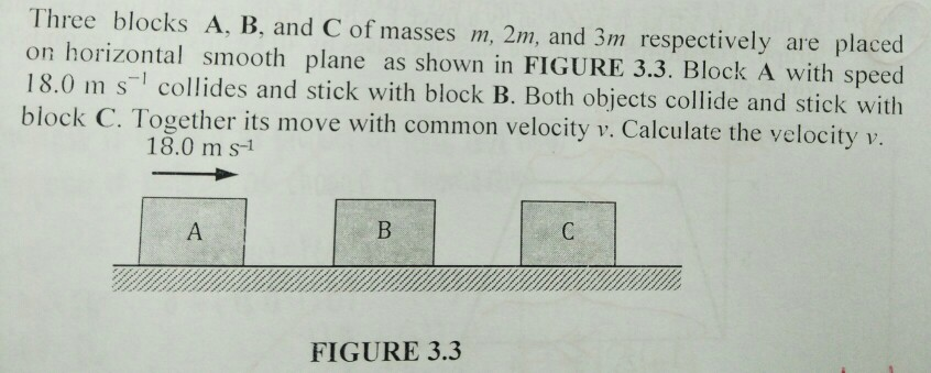 Solved Three Blocks A, B, And C Of Masses M, 2m, And 3m | Chegg.com