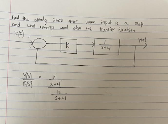 Solved Do on a piece of paper Find the steady state error in | Chegg.com