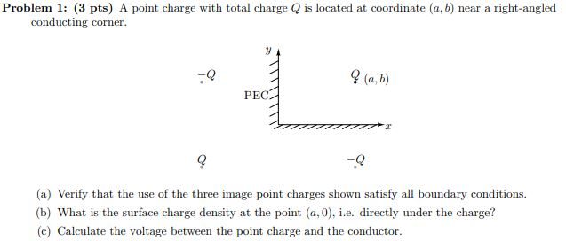 Solved Problem 1: (3 pts) A point charge with total charge Q | Chegg.com