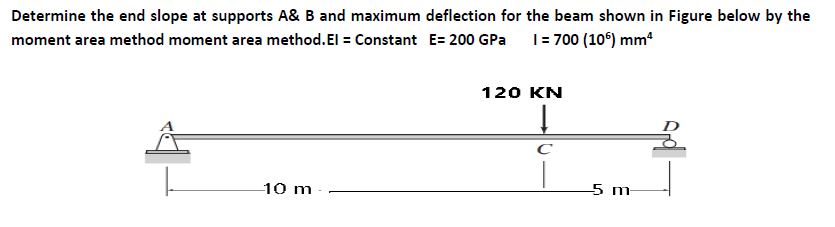 Solved Determine the end slope at supports A\& B and maximum | Chegg.com