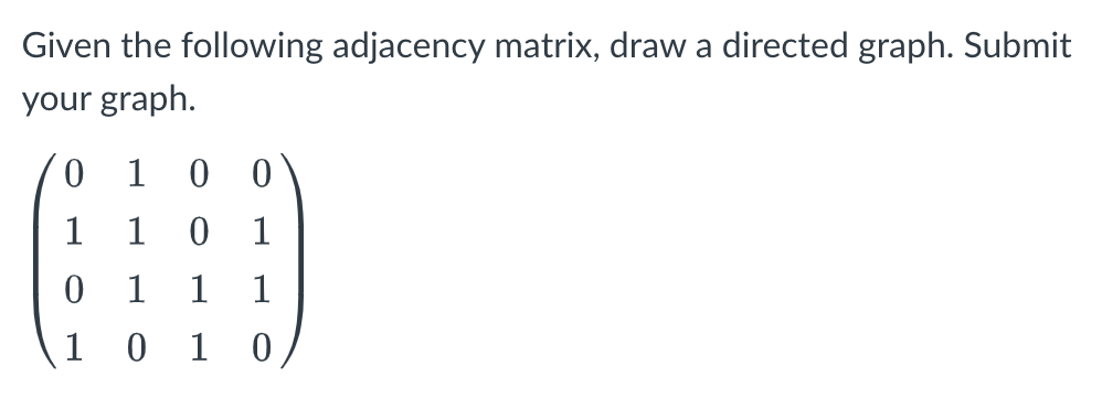 Solved Given the following adjacency matrix, draw a directed | Chegg.com