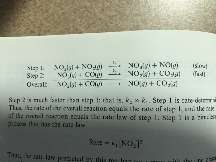 solved-how-to-determine-the-reaction-is-slow-or-fast-chegg