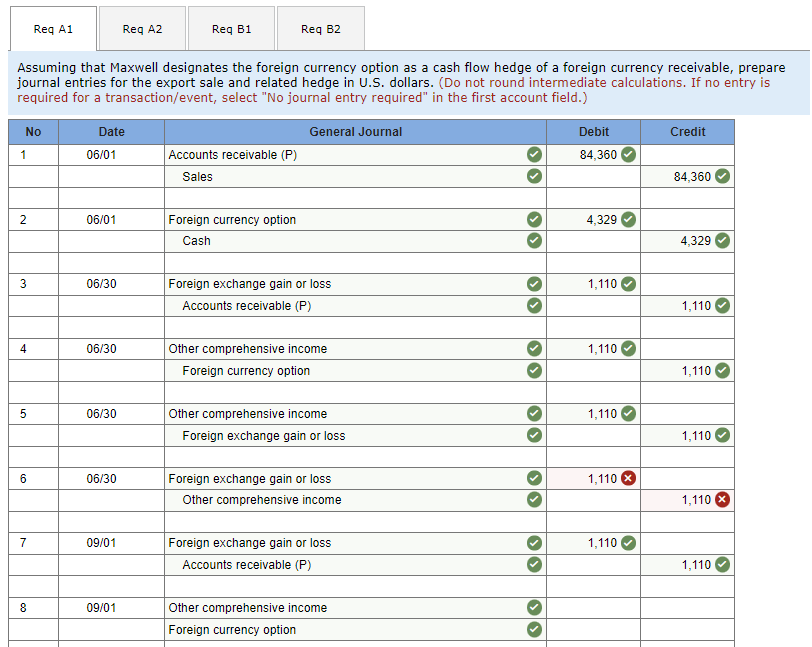 a1. Assuming that Maxwell designates the foreign