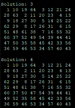 Solved IN JAVA ||Write a program that solves the Knight’s | Chegg.com