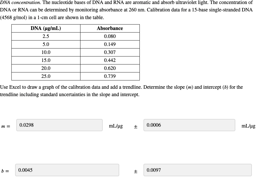 Solved DNA concentration. The nucleotide bases of DNA