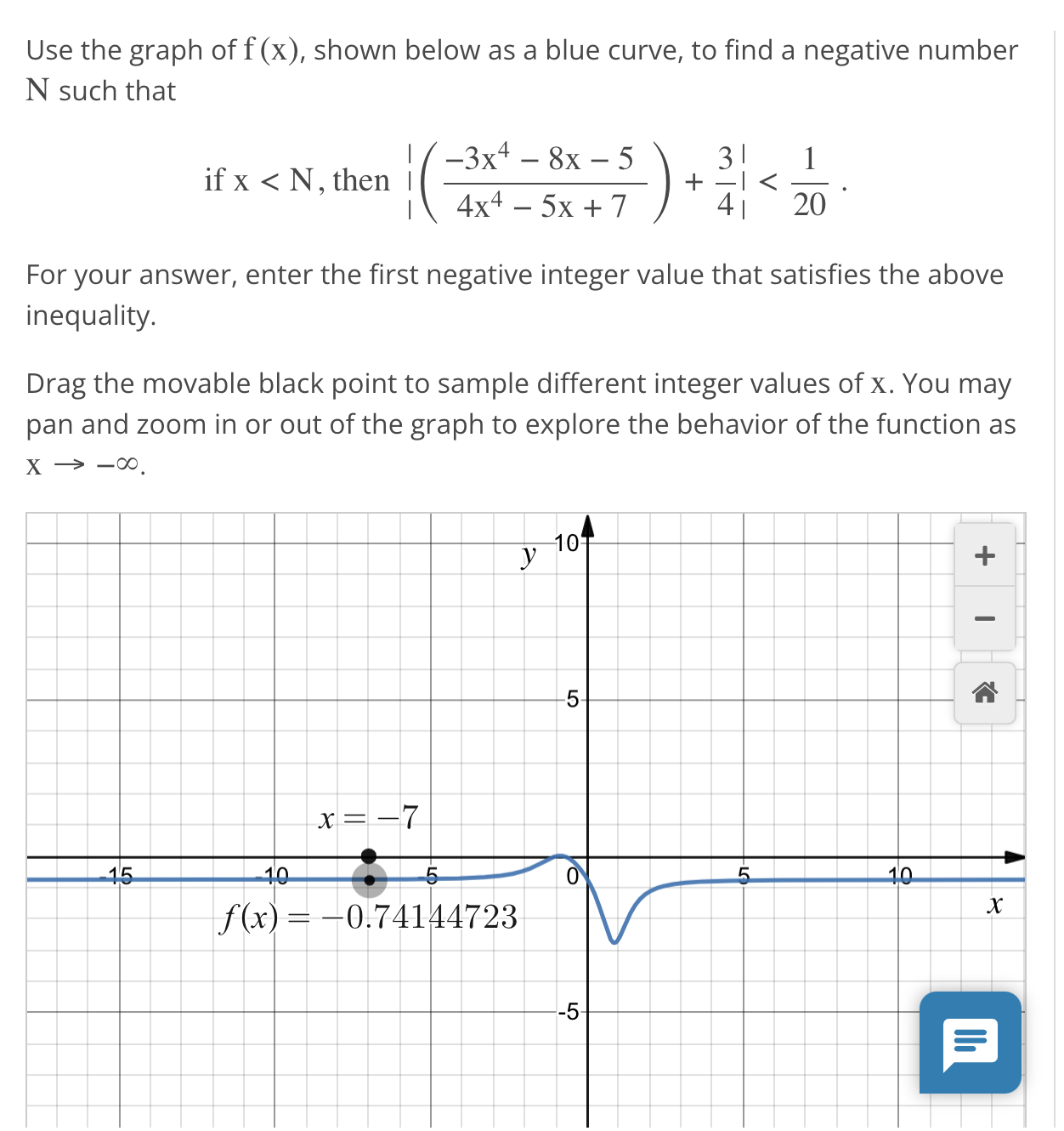 Solved Use The Graph Of F(x), Shown Below As A Blue Curve, | Chegg.com