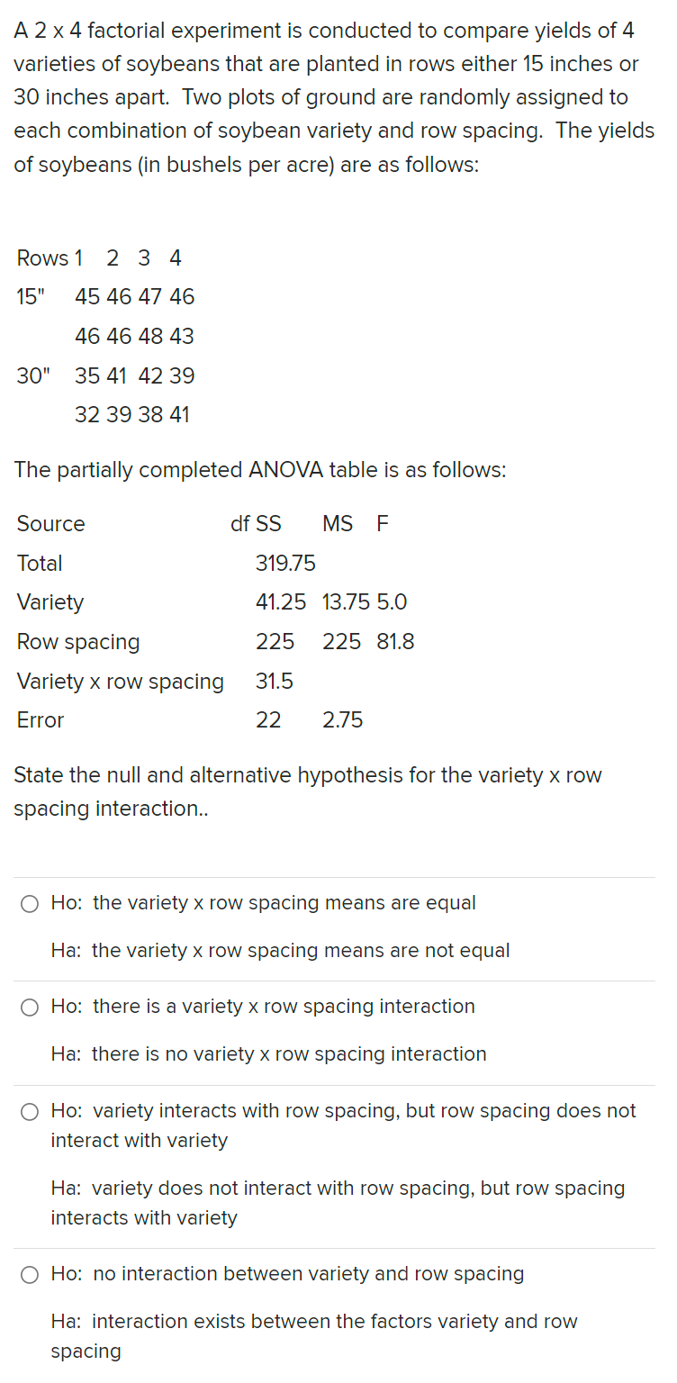 2 x 4 factorial experiment