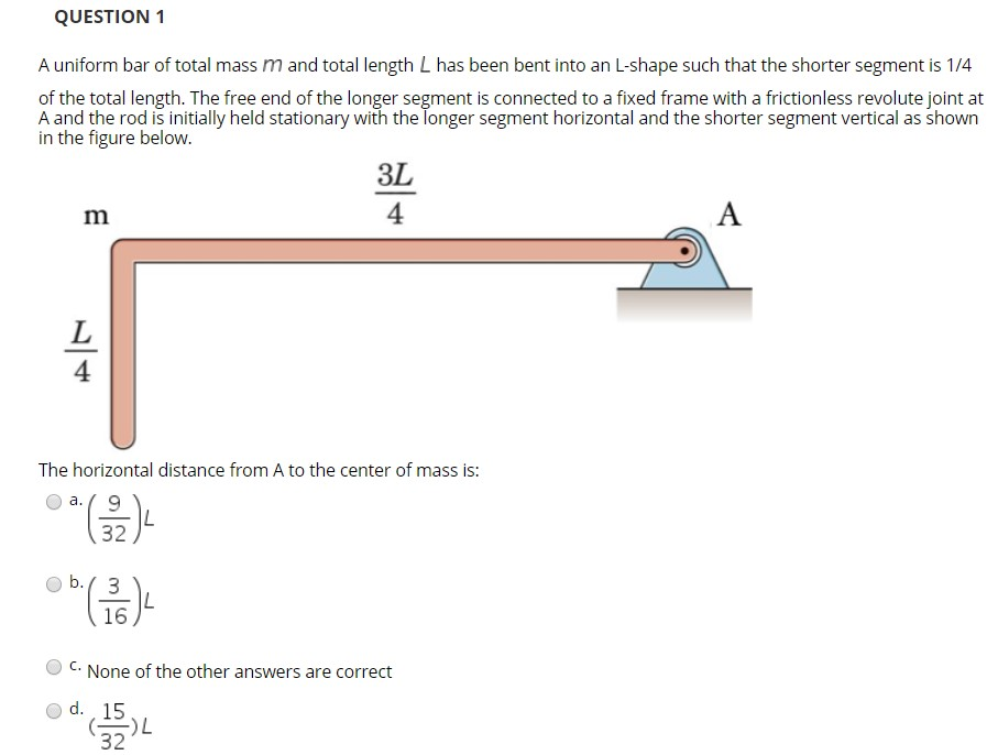 Solved QUESTION 1 A uniform bar of total mass m and total | Chegg.com